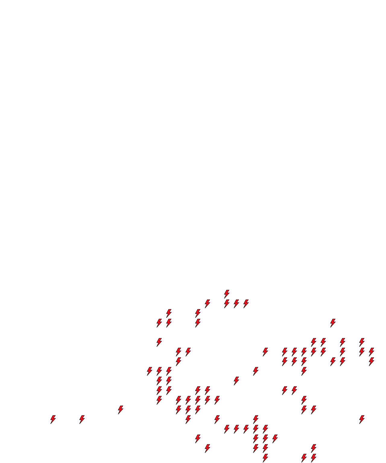 Lighthing Layer