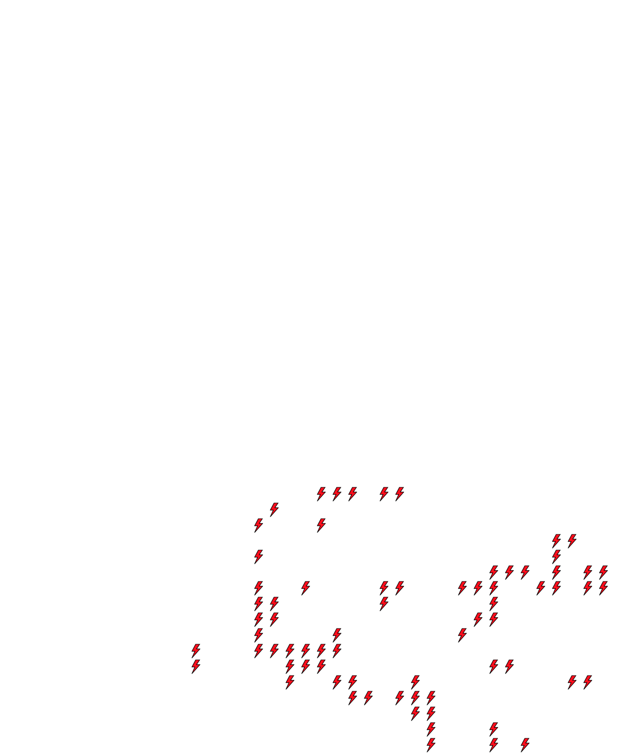 Lighthing Layer