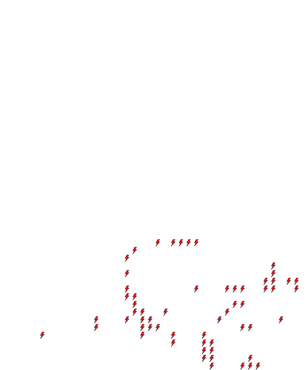 Lighthing Layer