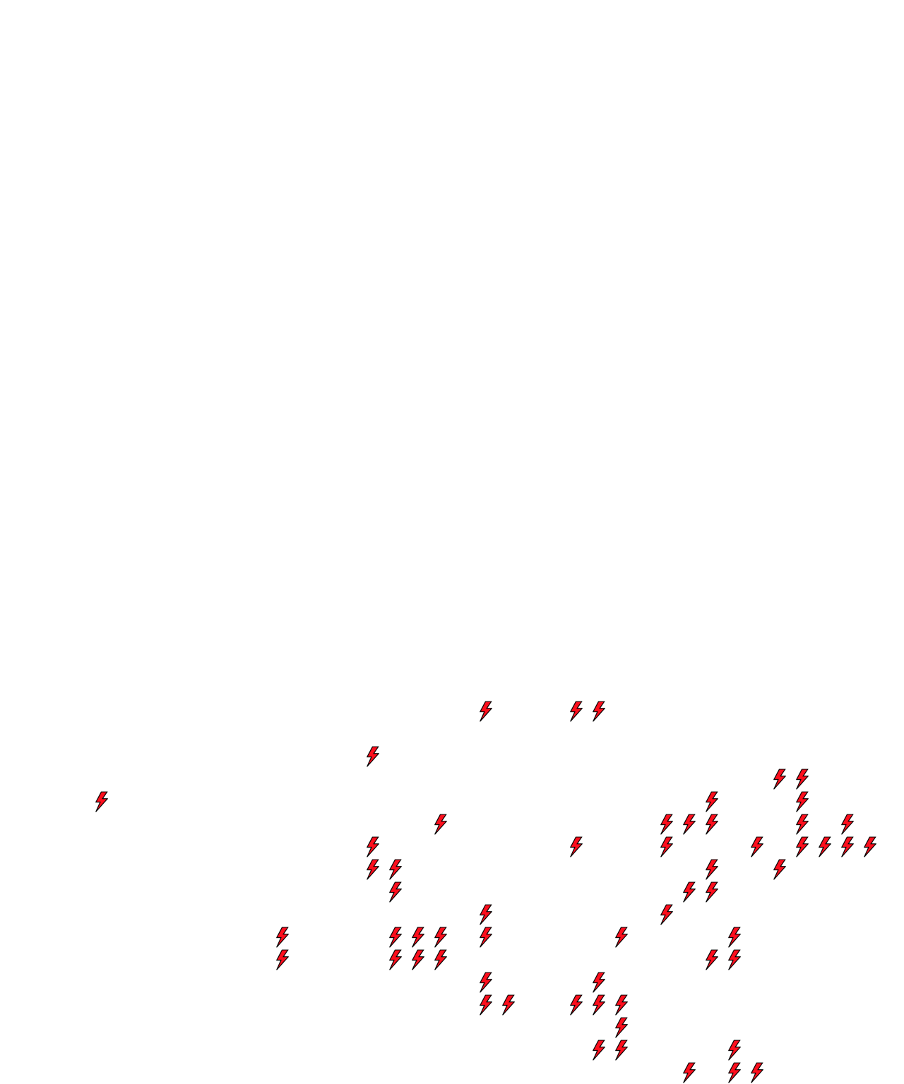 Lighthing Layer