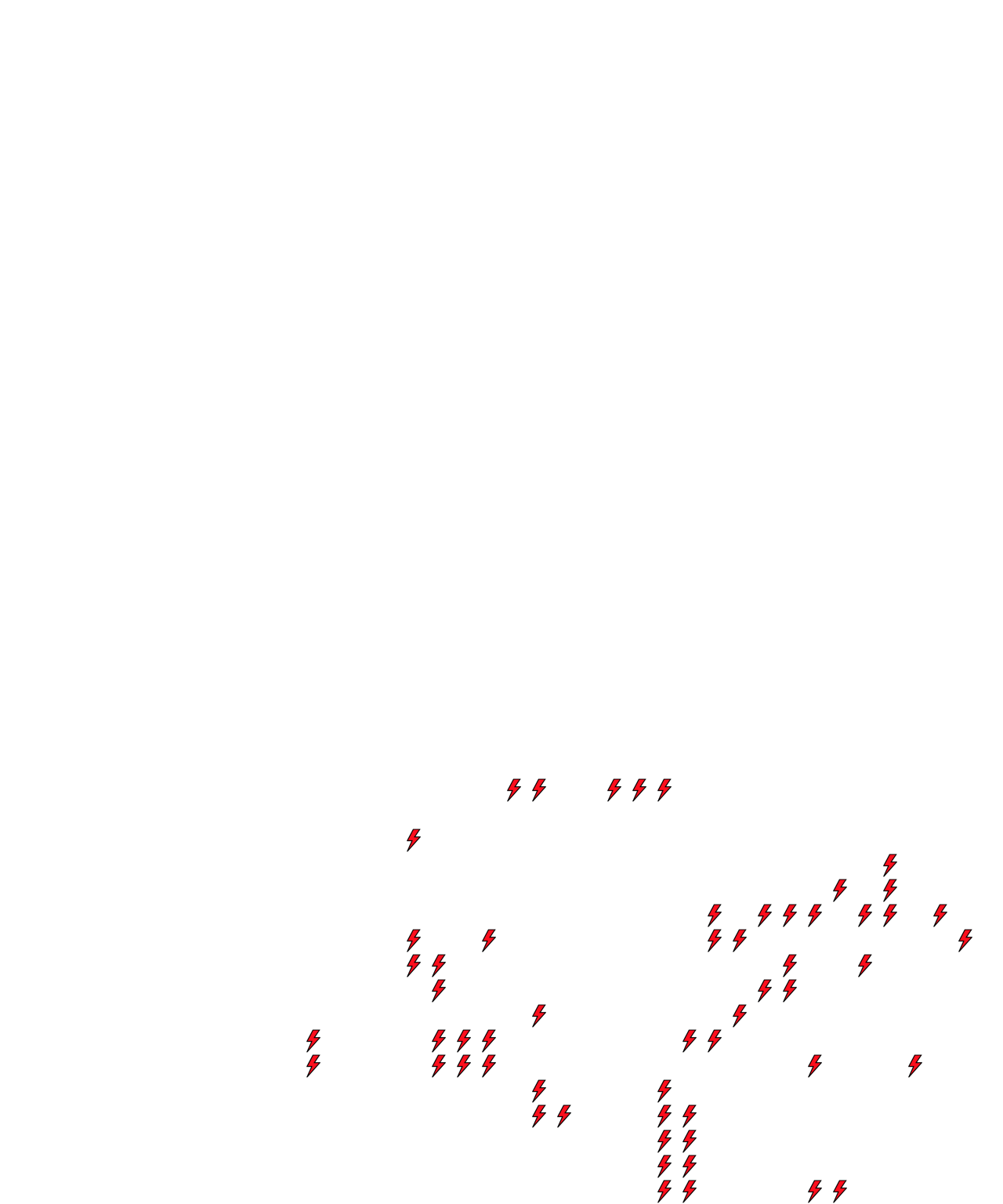 Lighthing Layer