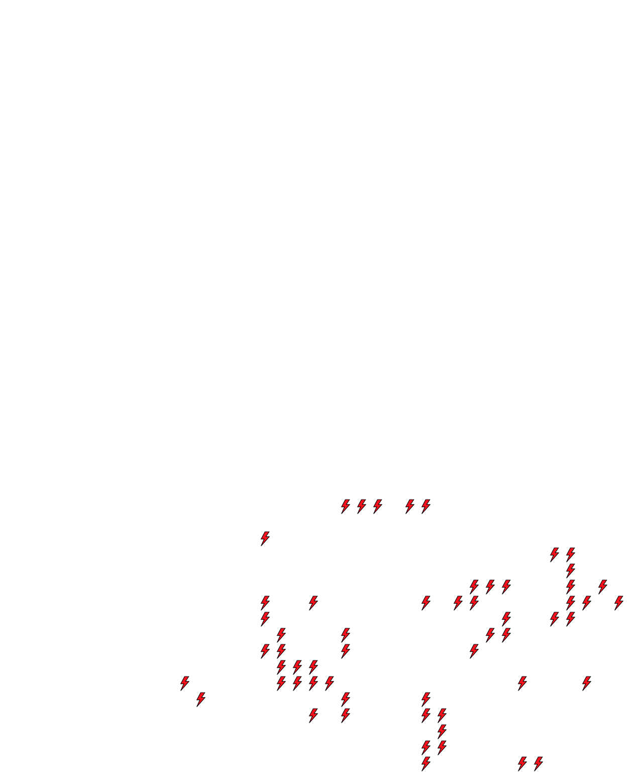 Lighthing Layer