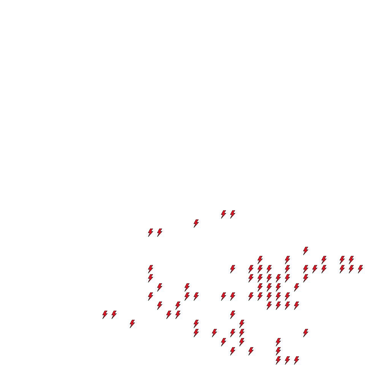 Lighthing Layer