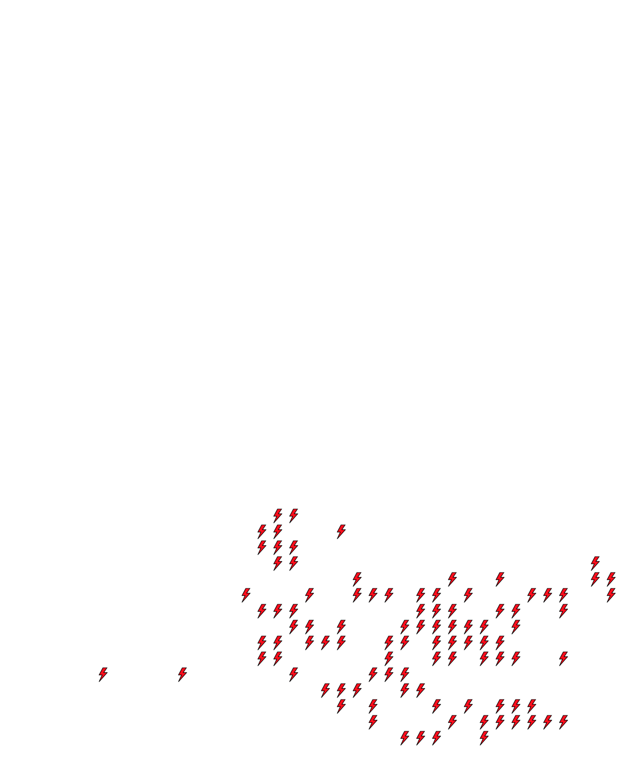 Lighthing Layer
