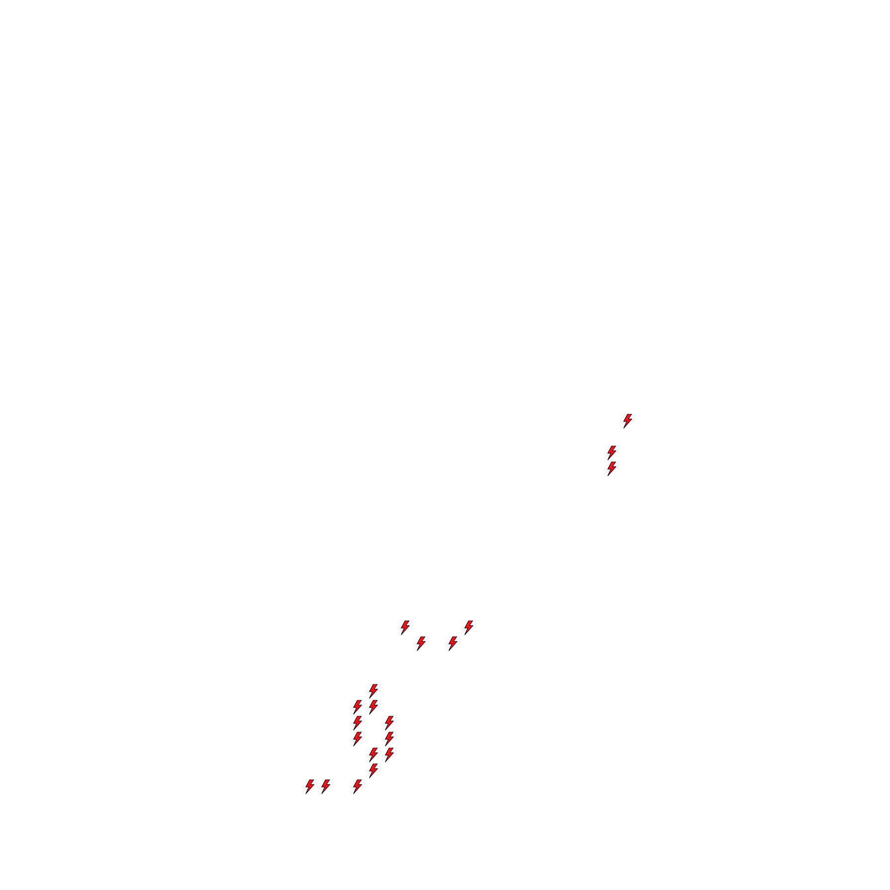 Lighthing Layer