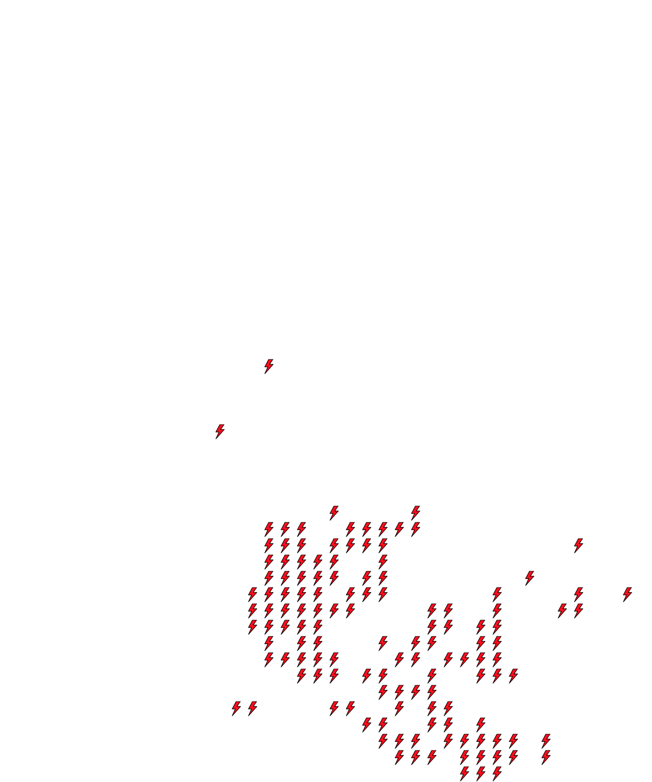 Lighthing Layer