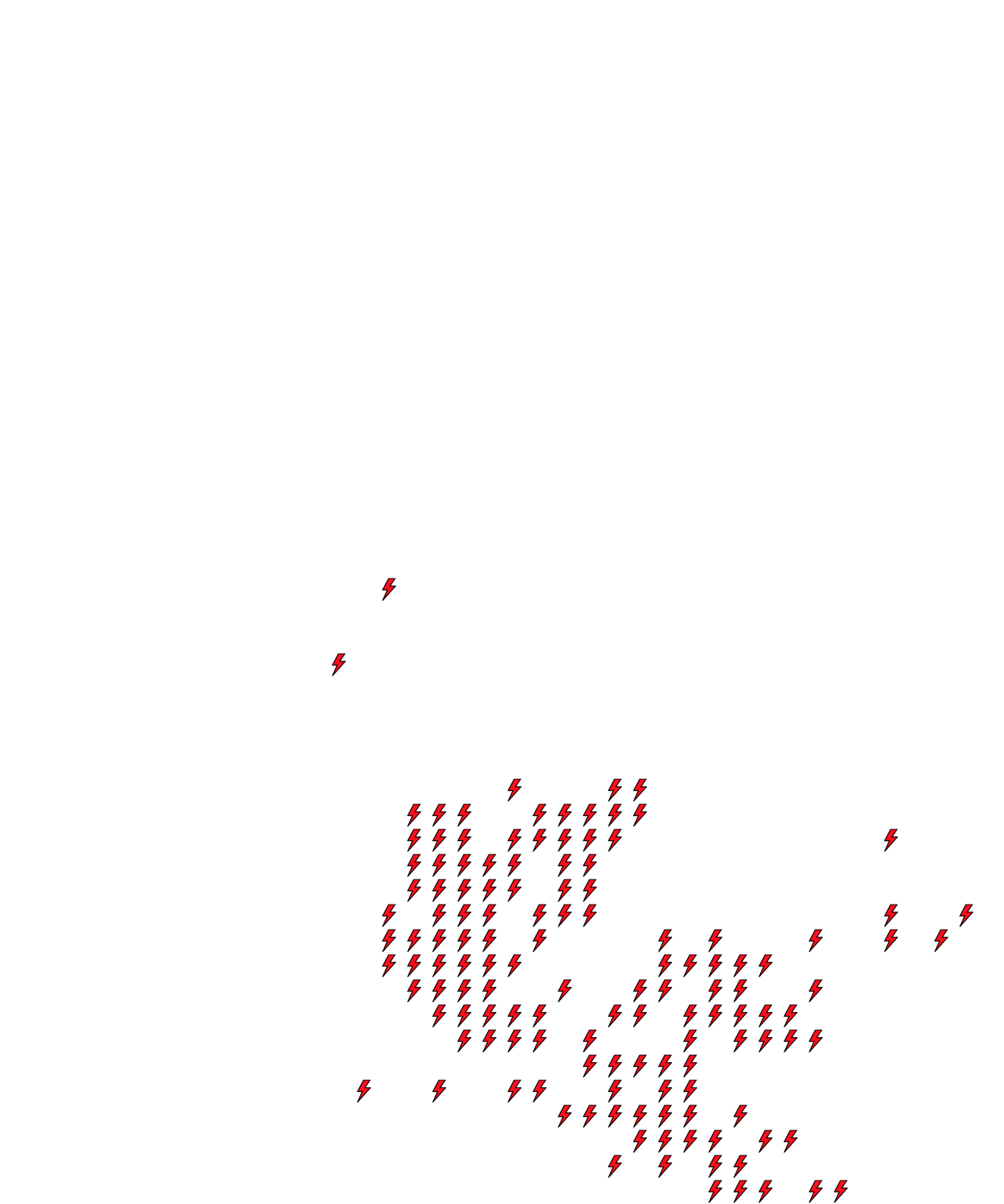 Lighthing Layer