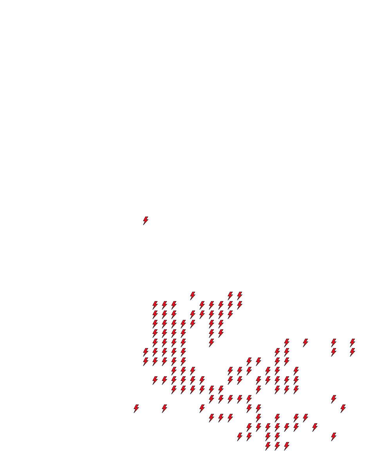 Lighthing Layer