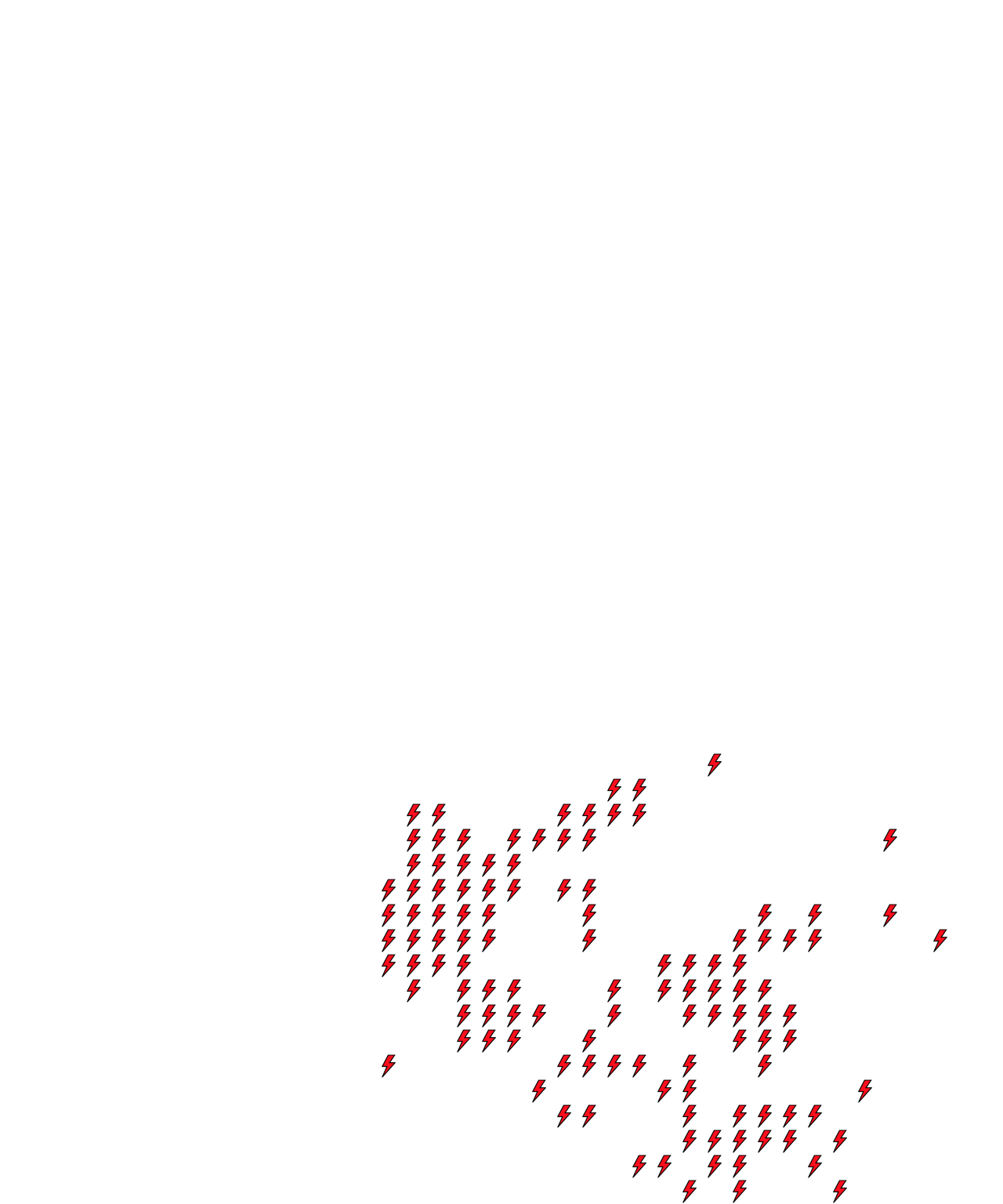 Lighthing Layer