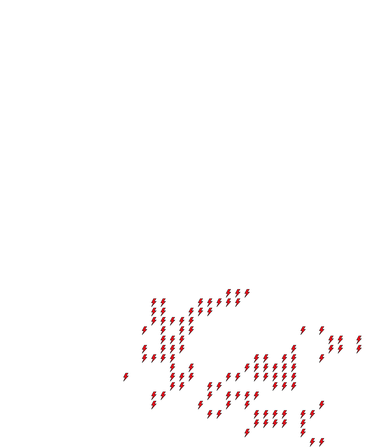 Lighthing Layer