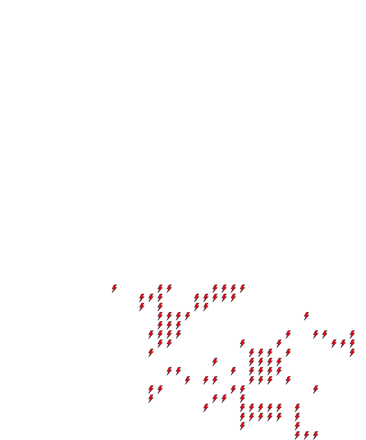 Lighthing Layer