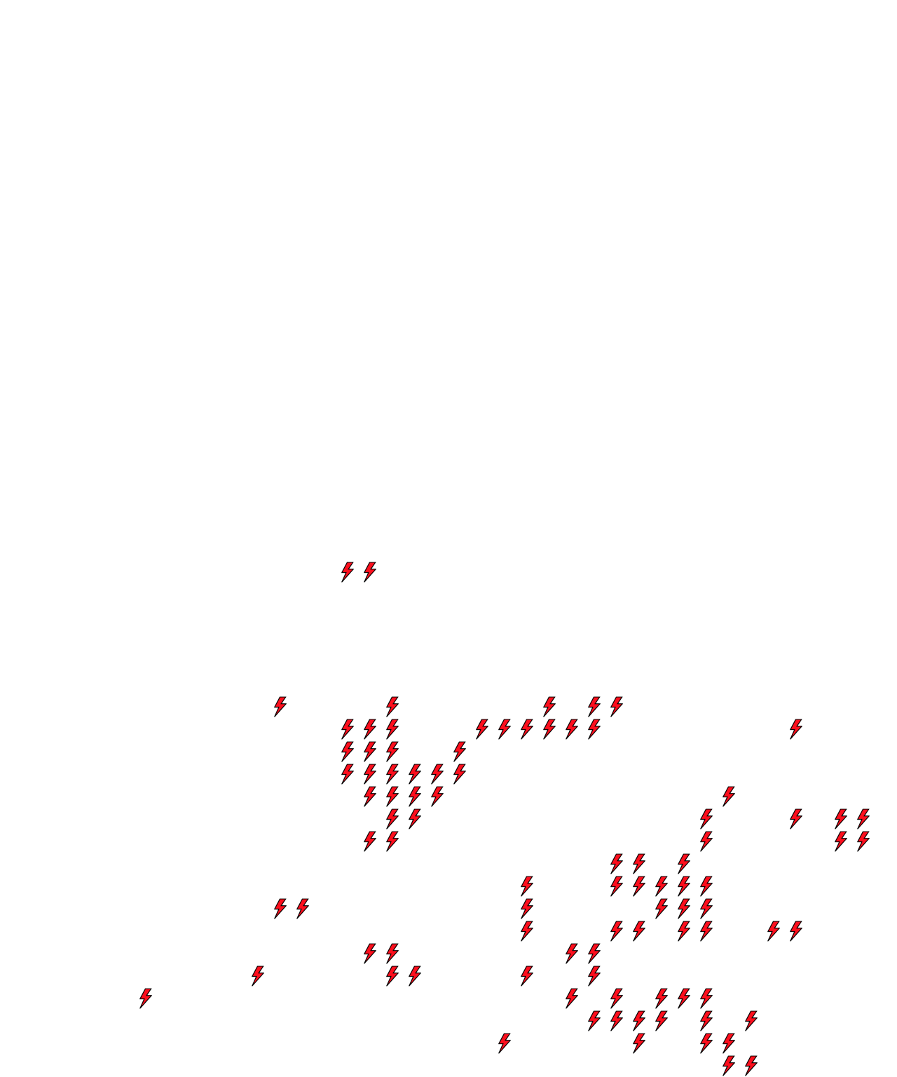 Lighthing Layer