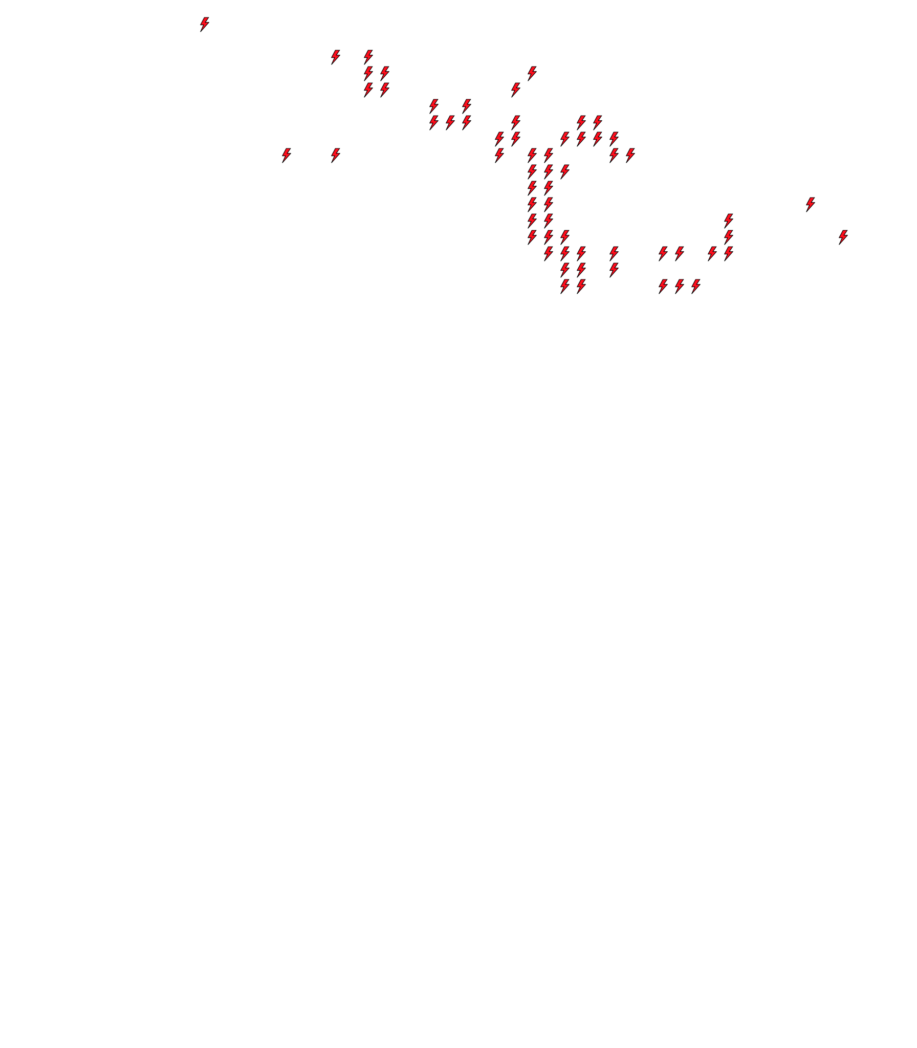 Lighthing Layer