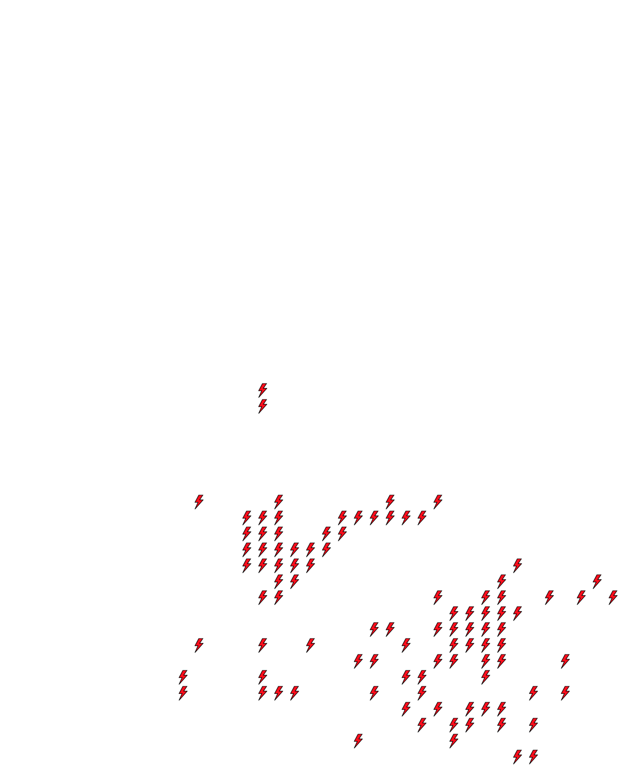 Lighthing Layer
