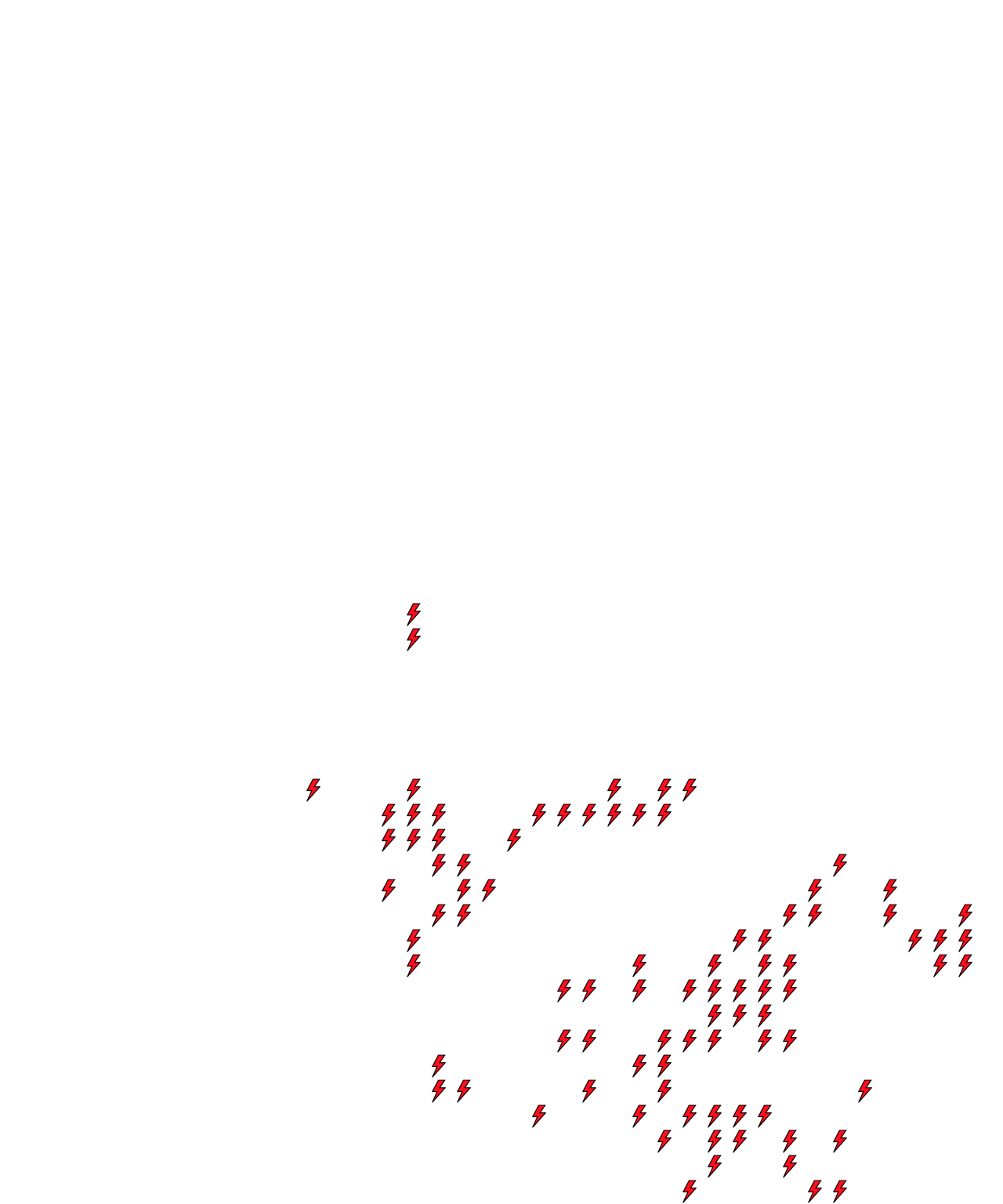 Lighthing Layer