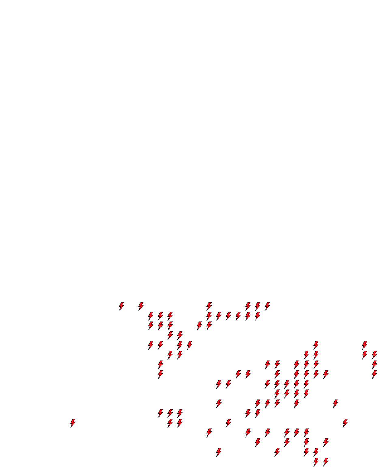 Lighthing Layer