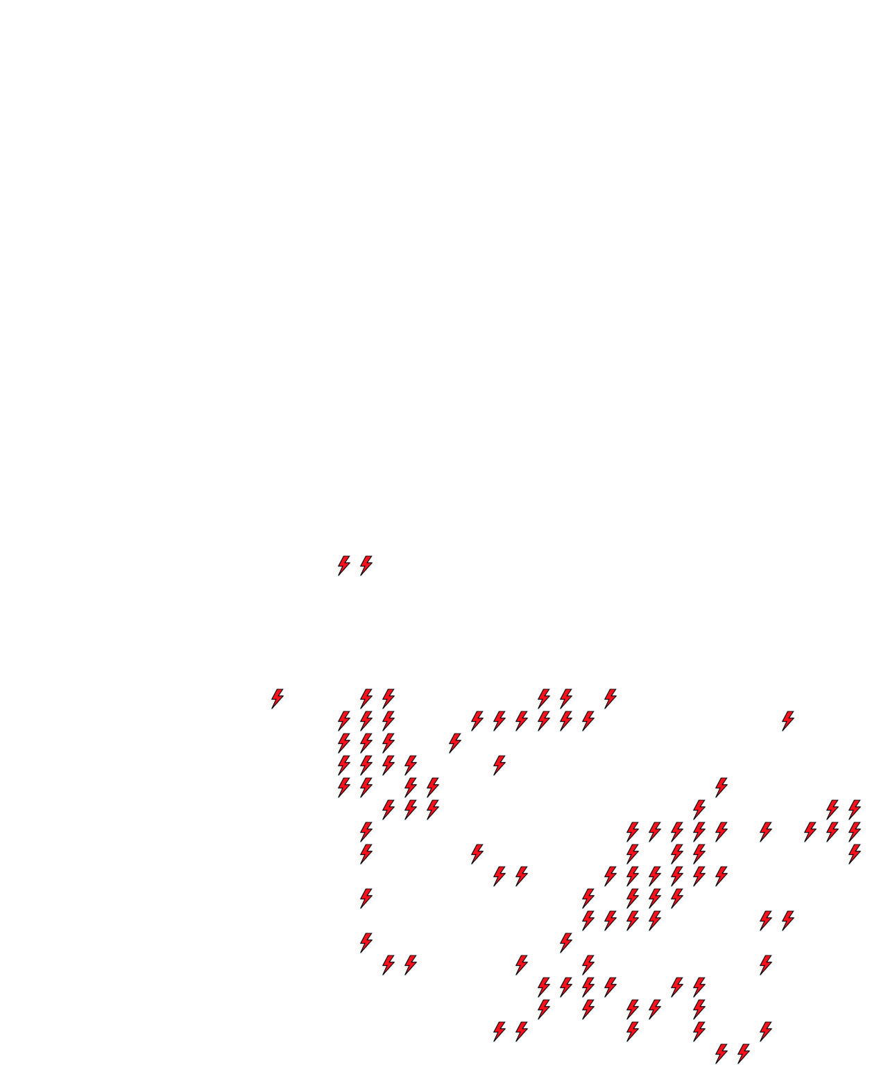 Lighthing Layer