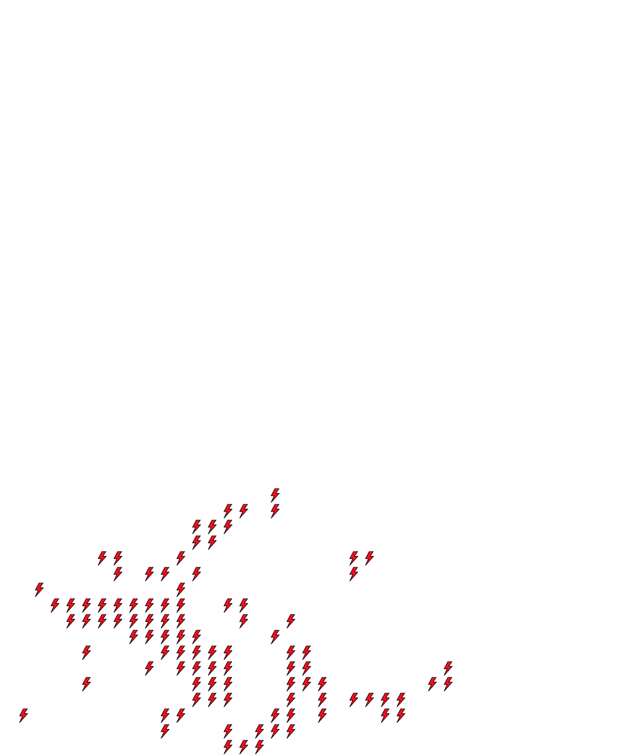 Lighthing Layer