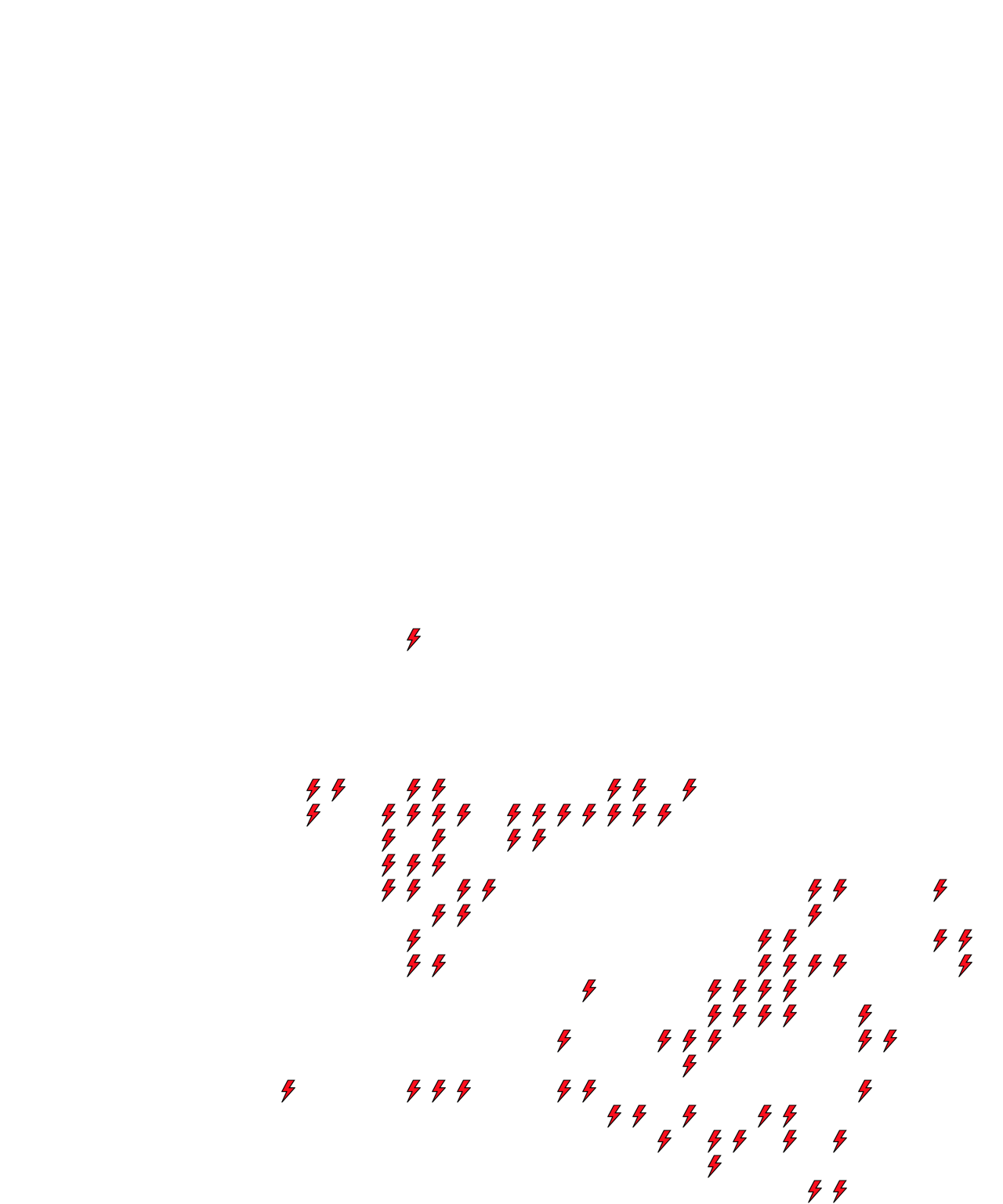Lighthing Layer