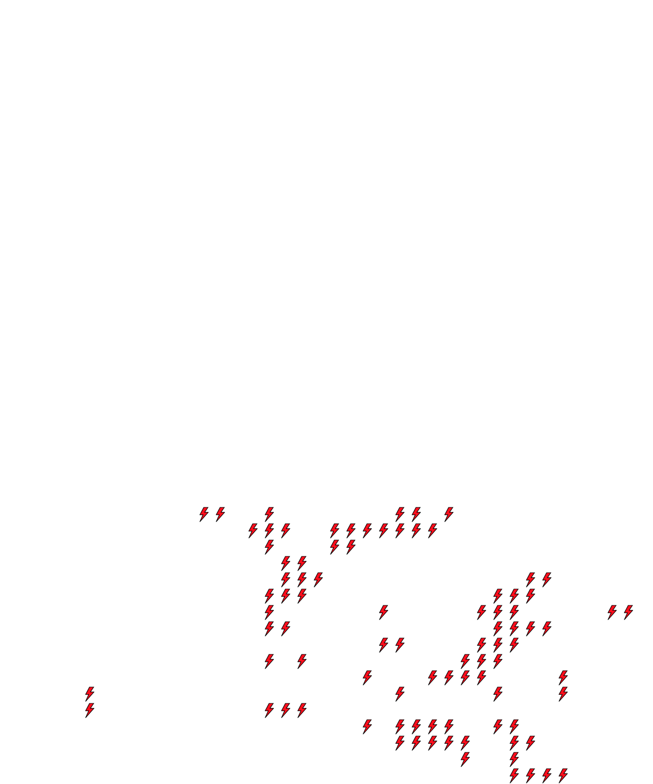 Lighthing Layer