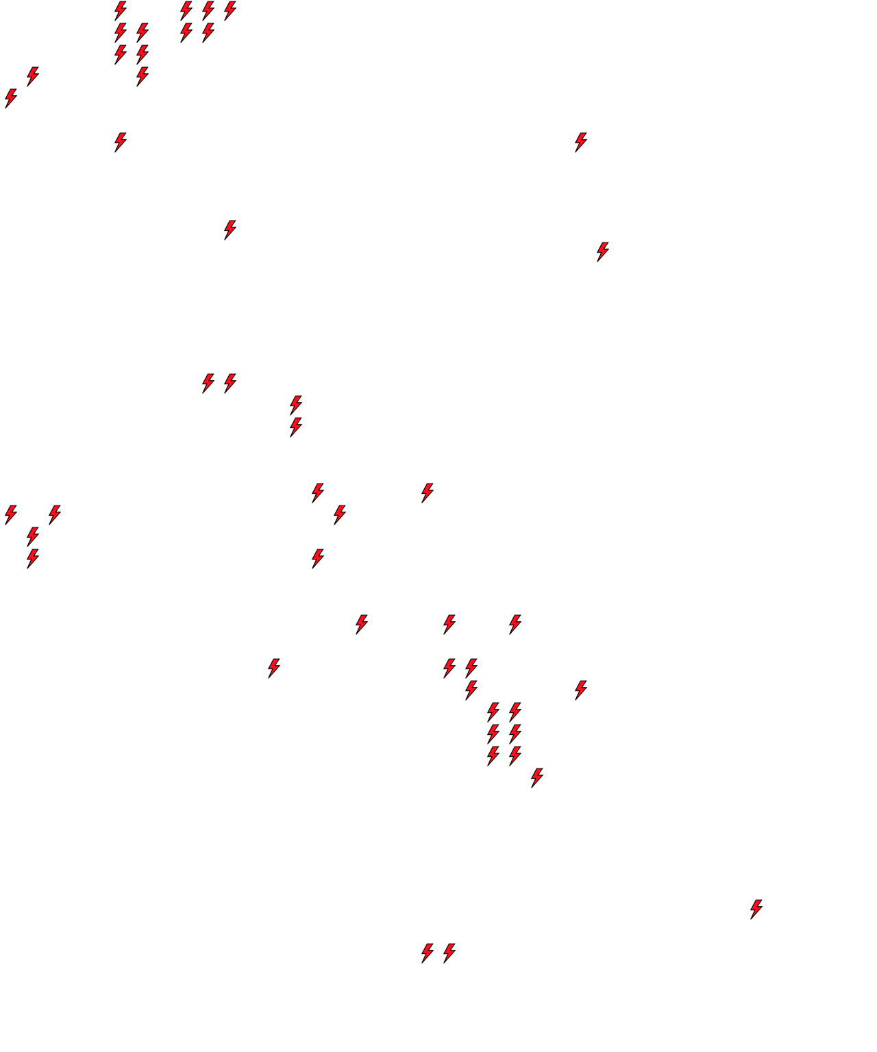 Lighthing Layer
