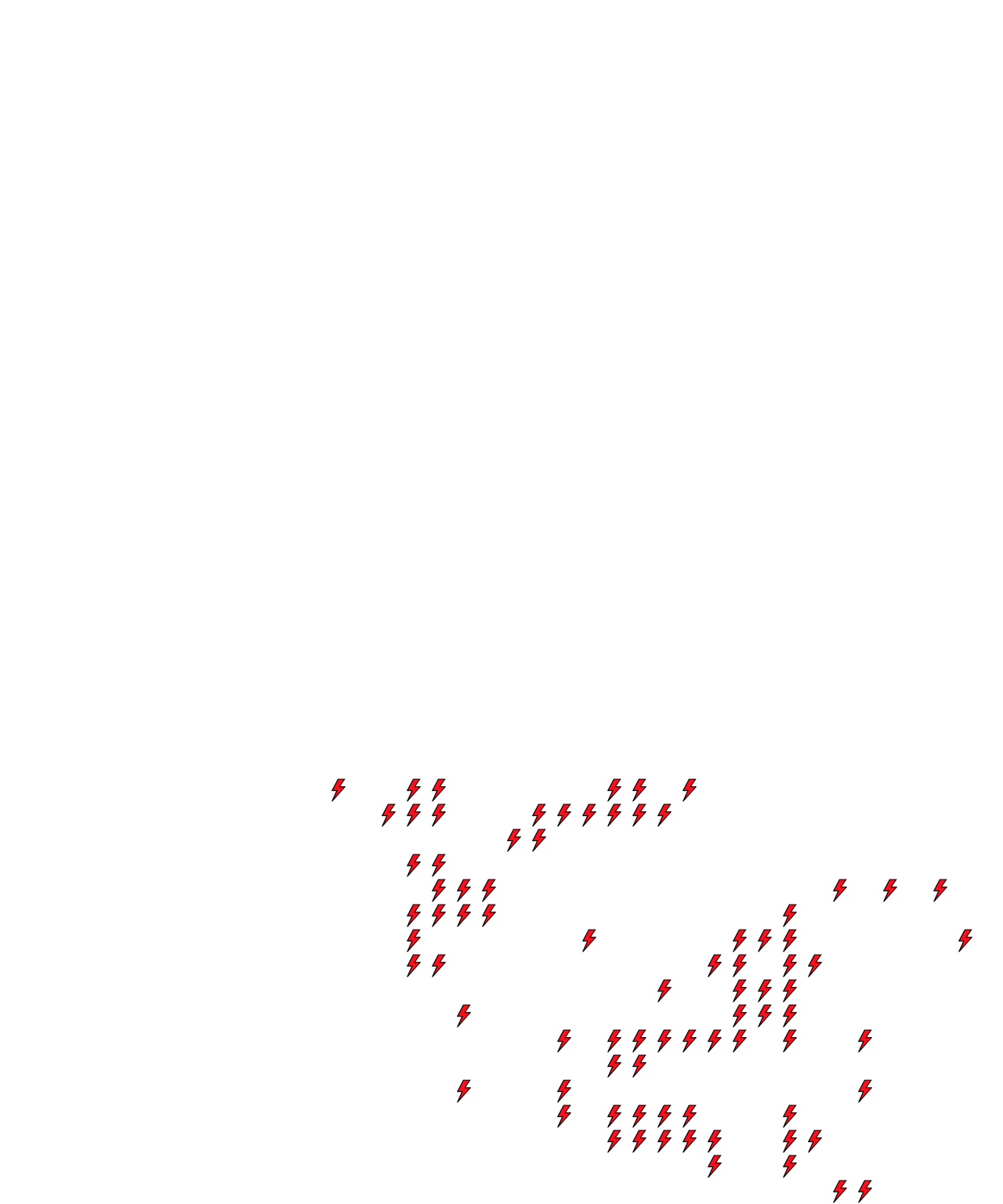 Lighthing Layer