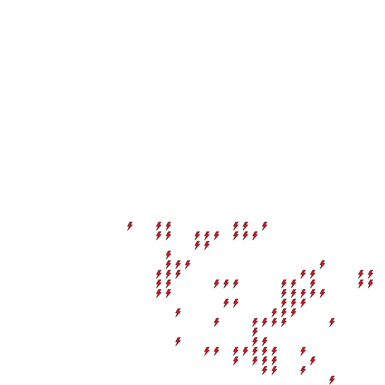 Lighthing Layer