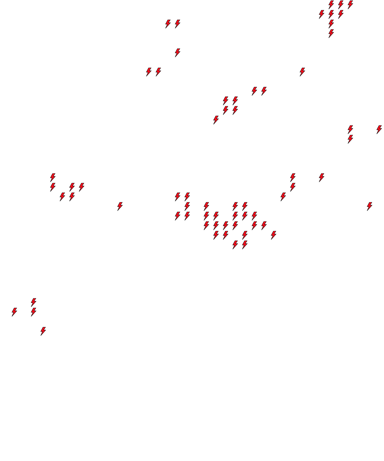 Lighthing Layer