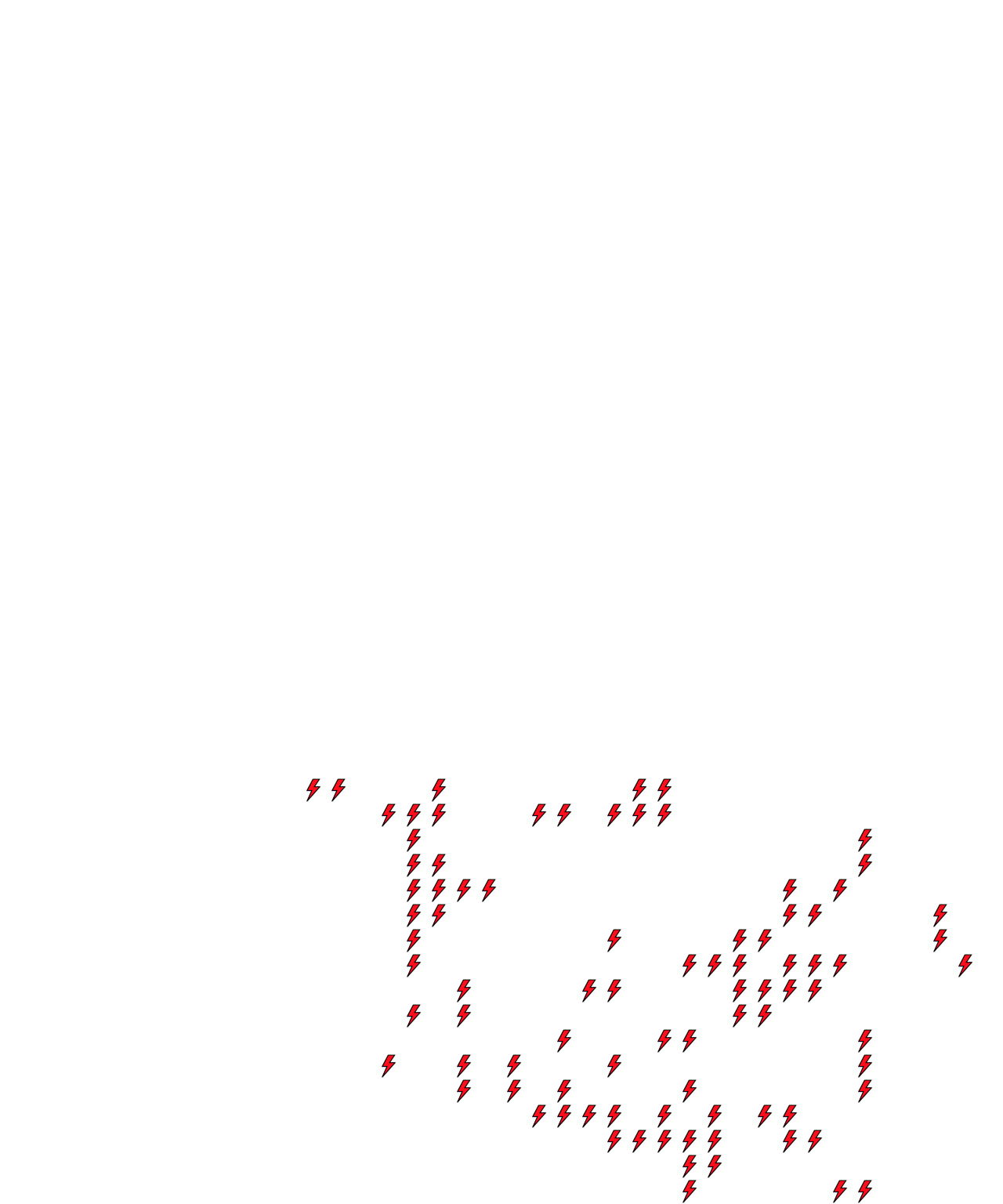 Lighthing Layer