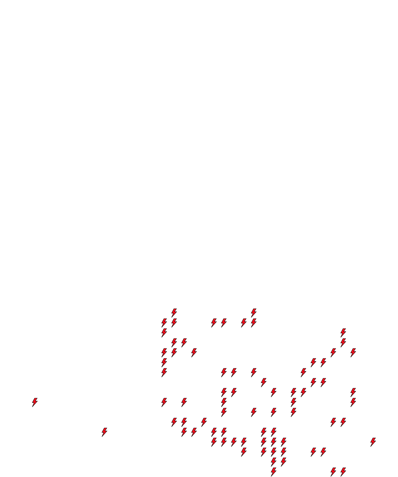 Lighthing Layer
