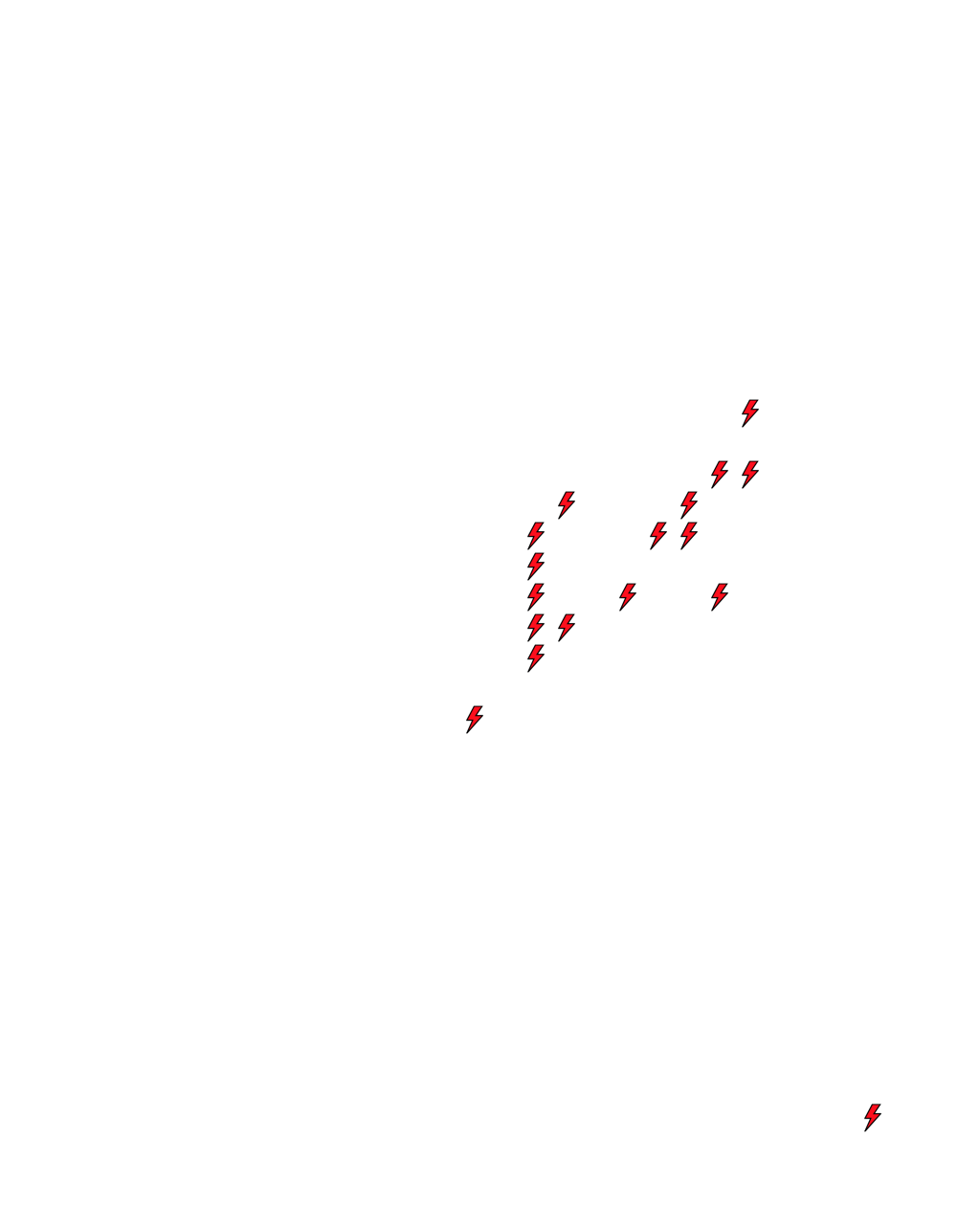 Lighthing Layer