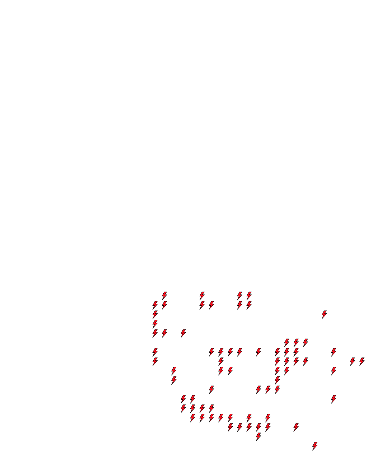 Lighthing Layer