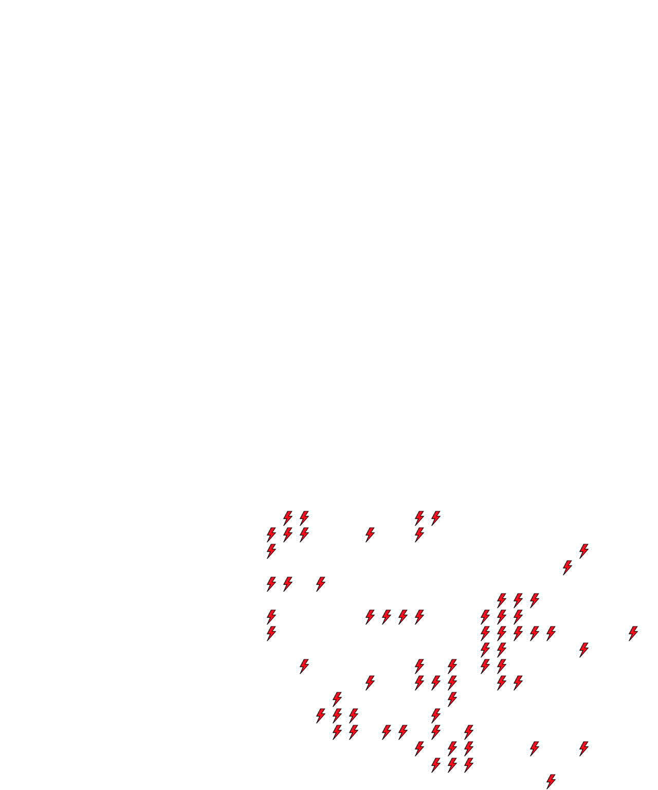 Lighthing Layer