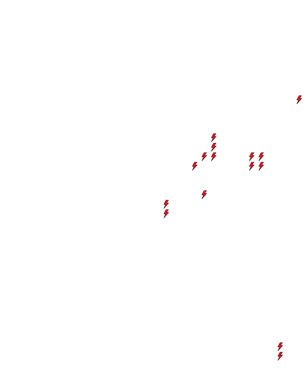 Lighthing Layer