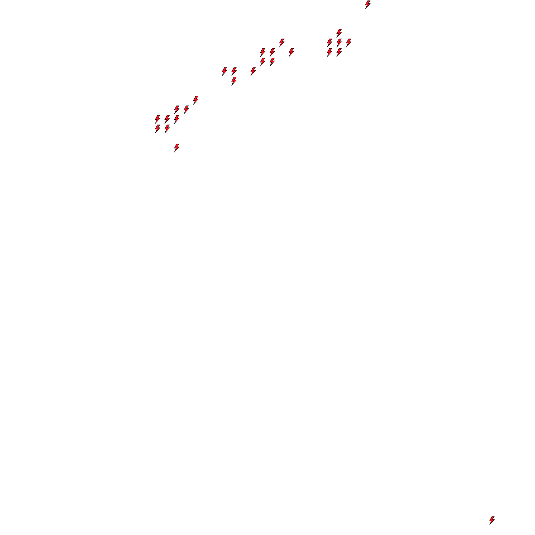 Lighthing Layer