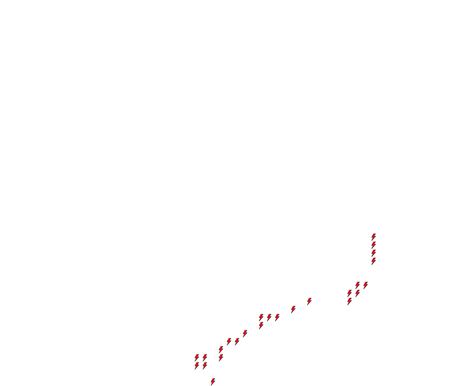 Lighthing Layer