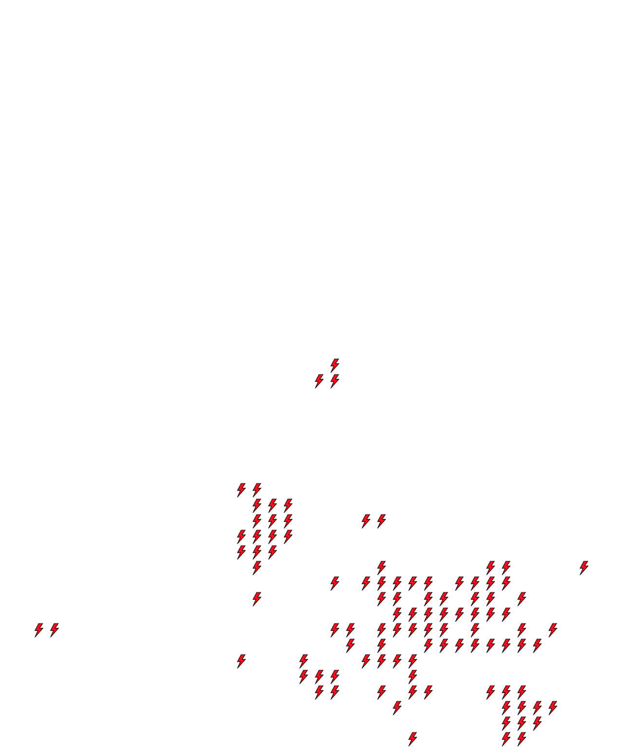 Lighthing Layer