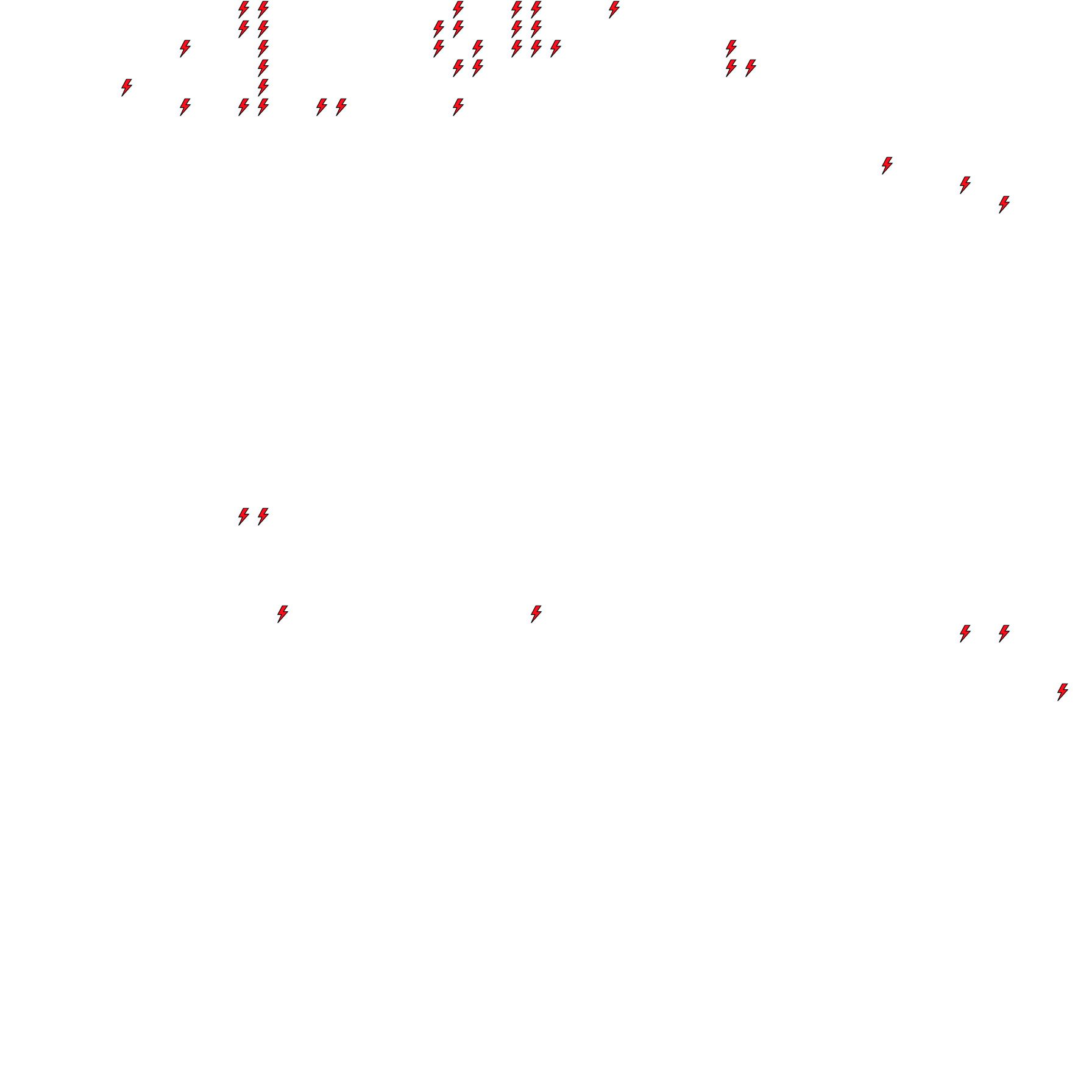 Lighthing Layer