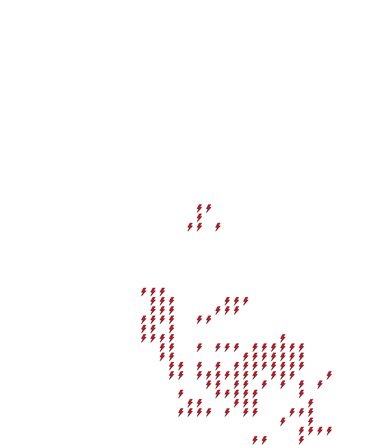 Lighthing Layer