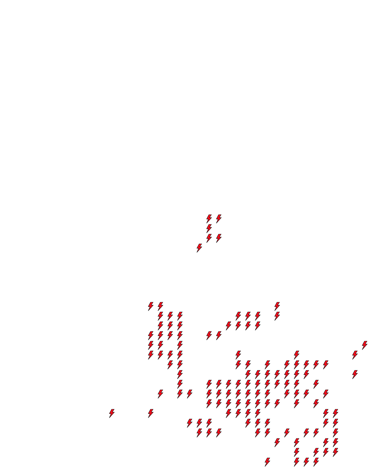 Lighthing Layer