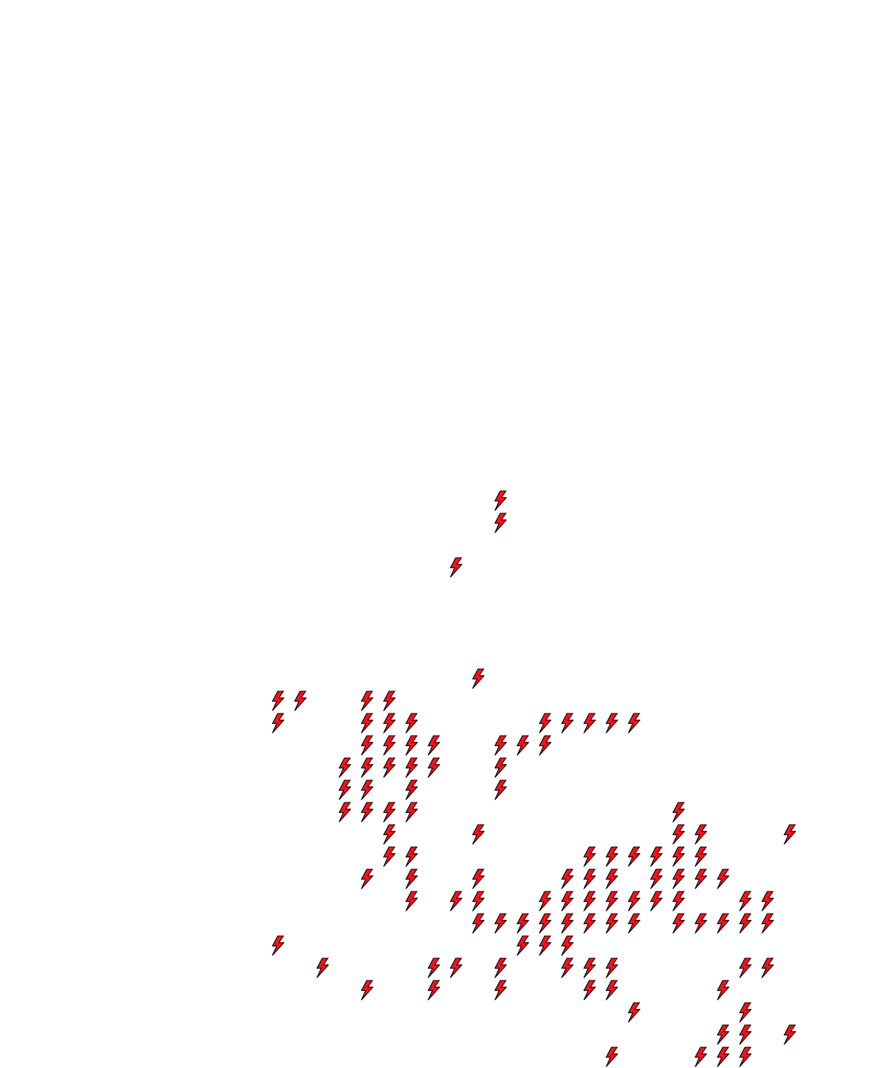 Lighthing Layer