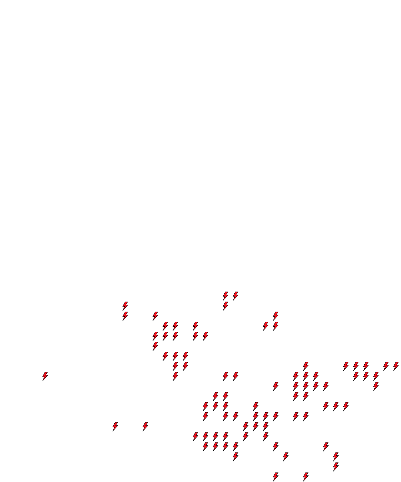 Lighthing Layer