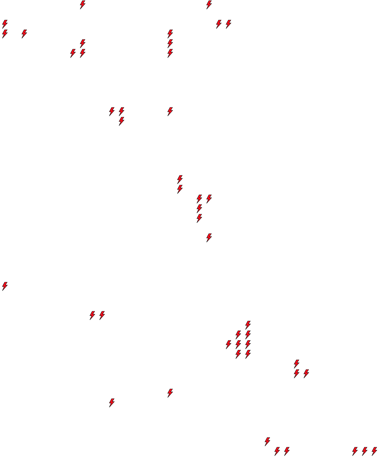Lighthing Layer