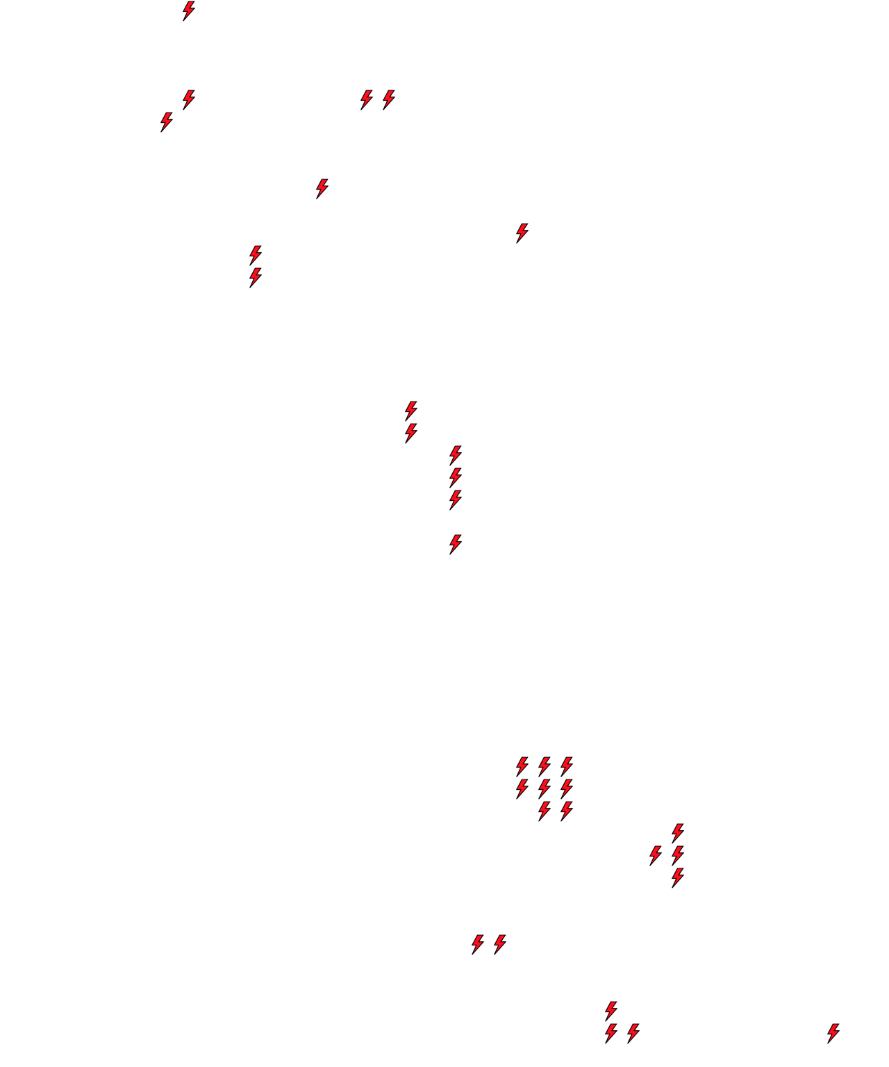 Lighthing Layer