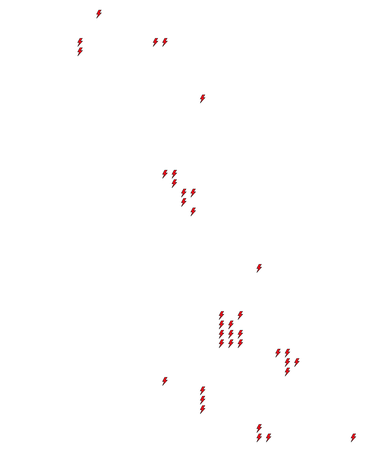 Lighthing Layer
