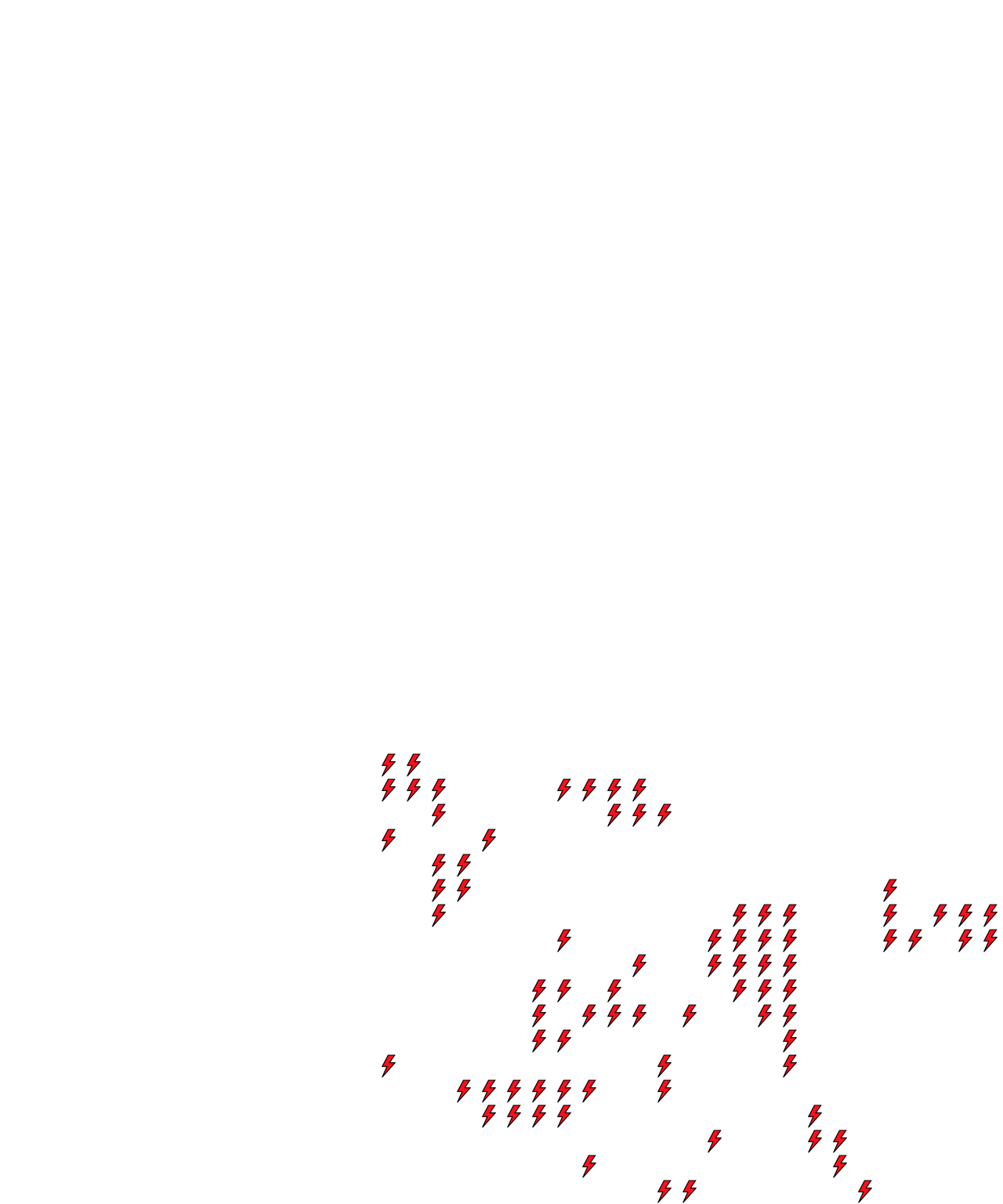 Lighthing Layer
