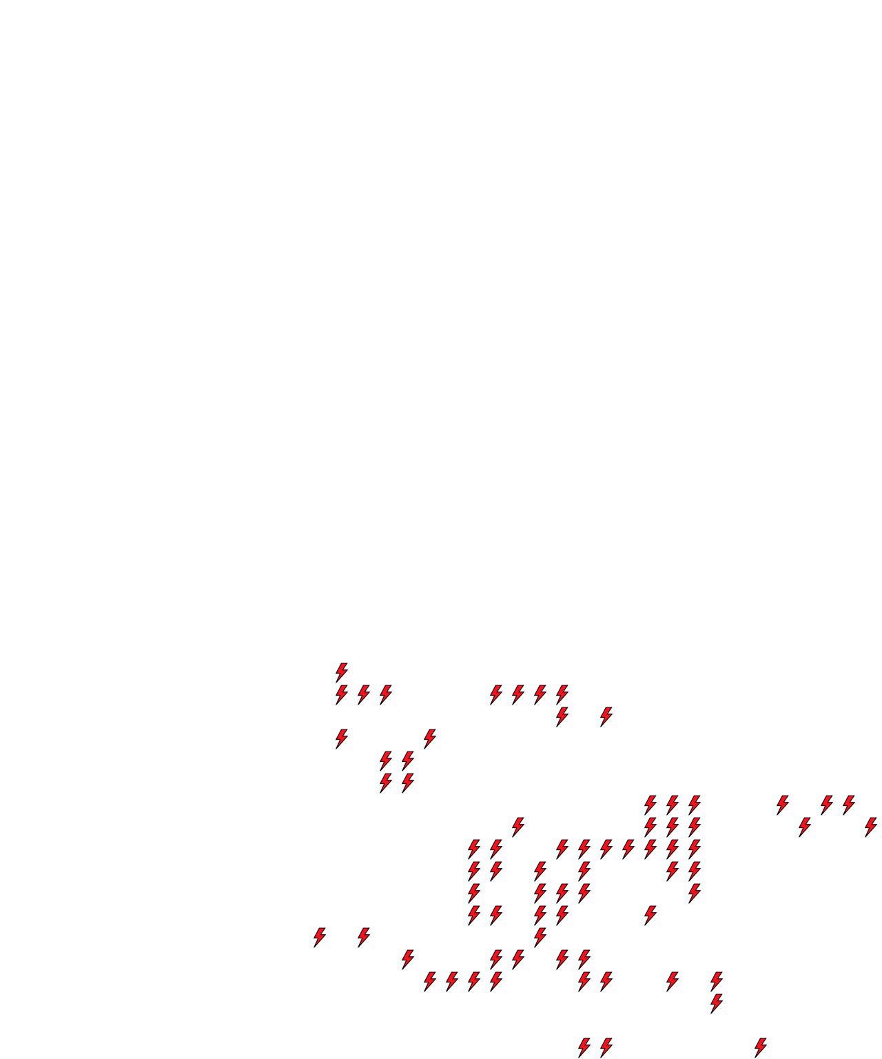 Lighthing Layer