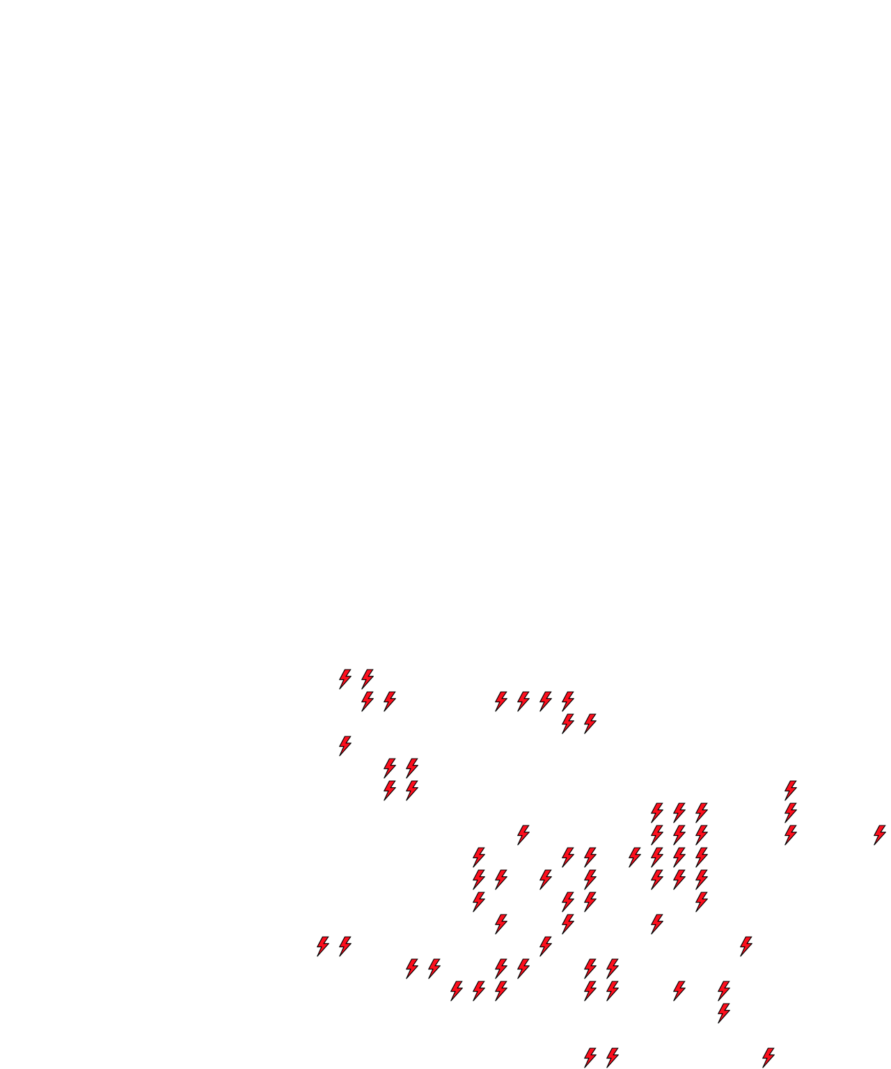 Lighthing Layer
