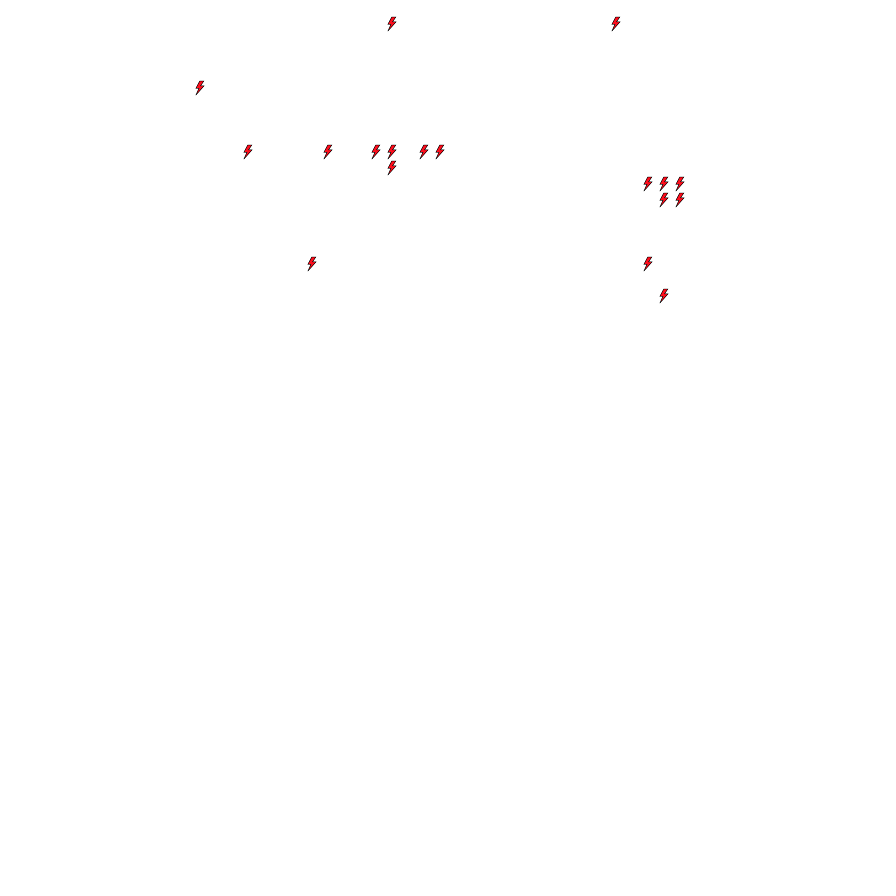 Lighthing Layer