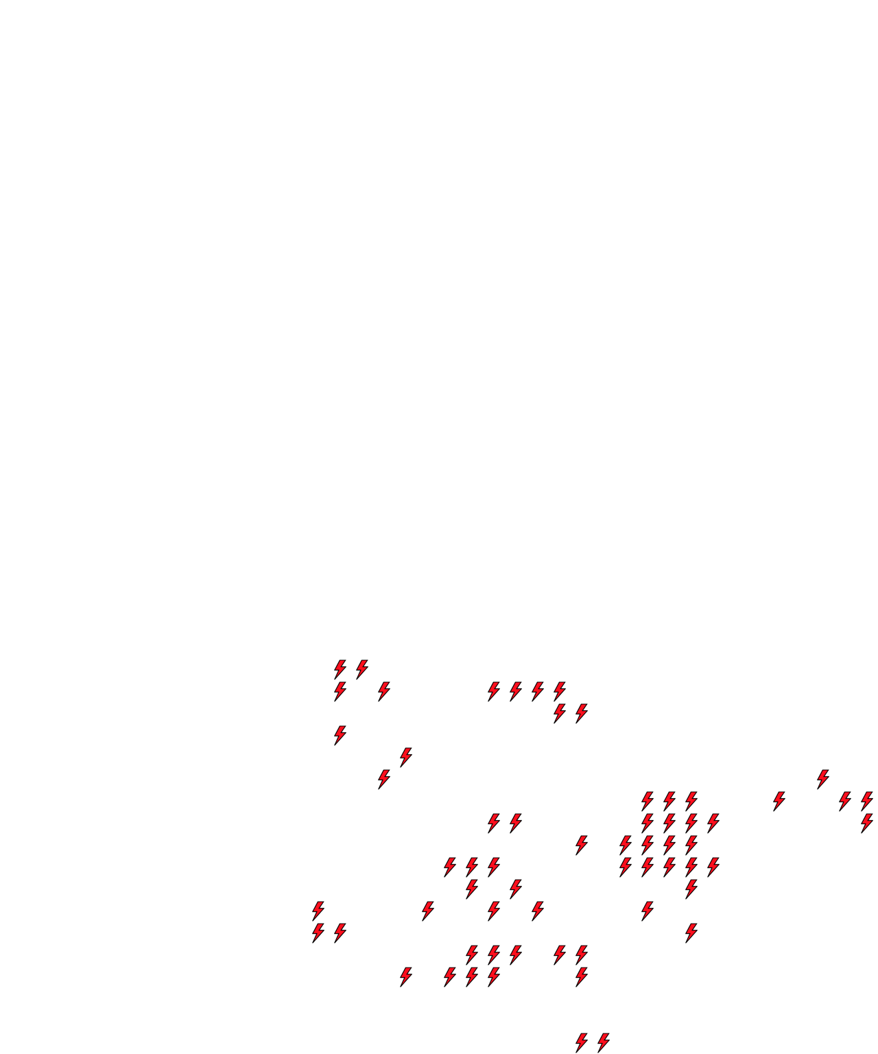 Lighthing Layer